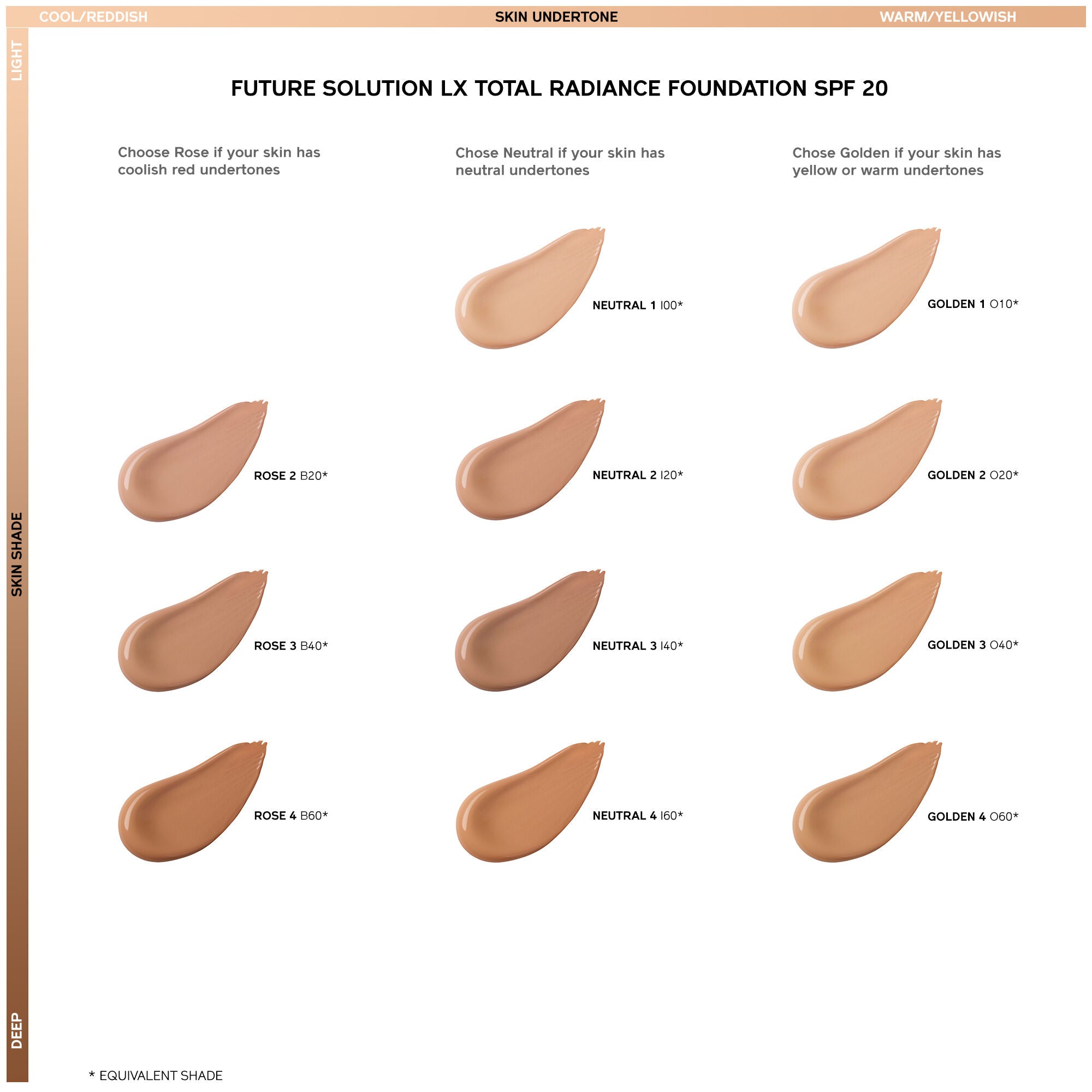 Future Solution Lx Total Radiance Foundation G3 Golden 30 Ml