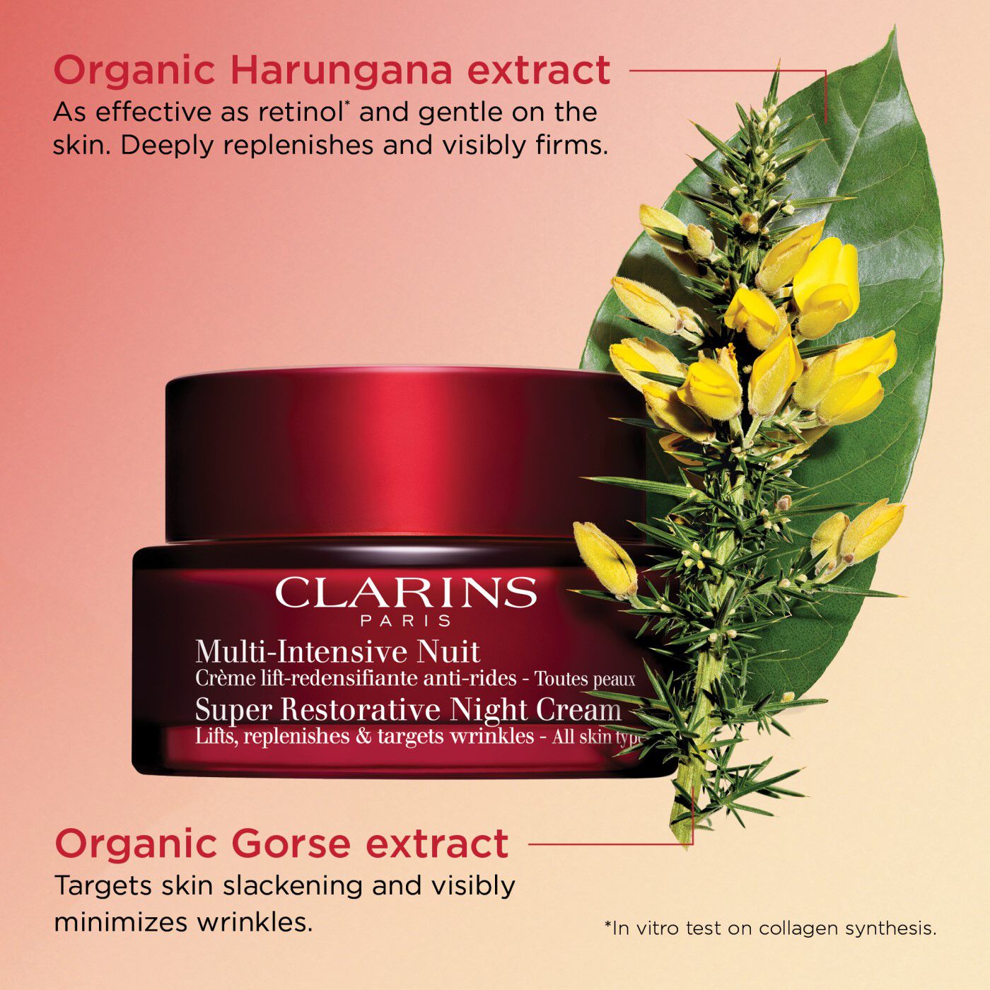 Super Restorative Night Cream For All Skin Types 50 Ml